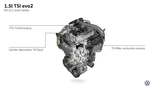 Volkswagen, Découvrons à quoi ressemble le premier moteur entièrement hybride de Volkswagen