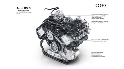 Why Is The Audi RS5 So Heavy? Let's Look At The Numbers