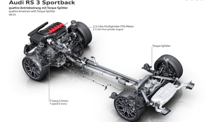 Lebt Audis legendärer Fünfzylinder in Europa dank Hybrid doch weiter?