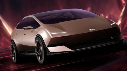 Hyundai Launches Two Sharp New Ioniq Concepts For China