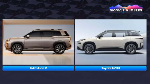 Rebadging automobile : la voie la plus simple pour relever le défi chinois