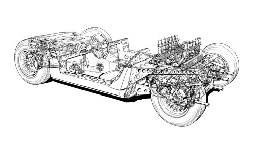 Why Mid-Engine Cars Handle So Well