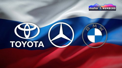 Sanctions inefficaces : les Russes continuent d'acheter des voitures occidentales