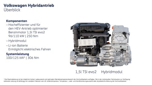Neuer VW T-Roc (2025) in der ersten Mitfahrt (Update)