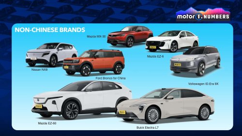 Coches eléctricos con extensor de autonomía: China también domina este sector