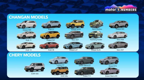 Coches eléctricos con extensor de autonomía: China también domina este sector