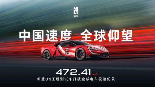Mobil Listrik Tercepat di Dunia Sekarang Milik Cina