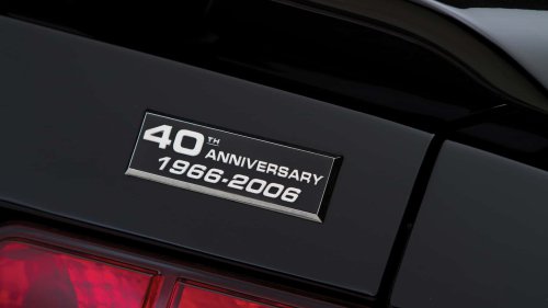 Les Shelby de location existent grâce à ce concept