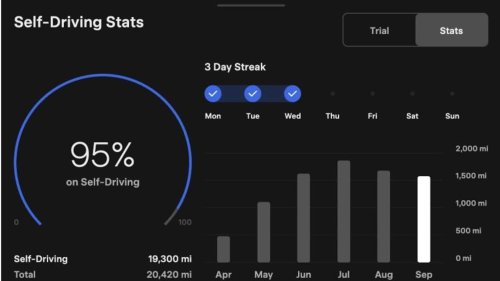 Quoi de neuf dans la mise à jour de printemps Tesla