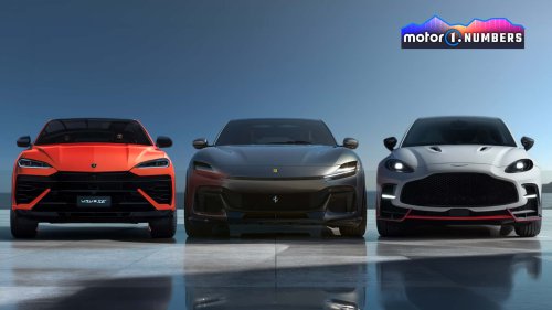 Ferrari, Lamborghini, Aston Martin : qui domine les ventes ?