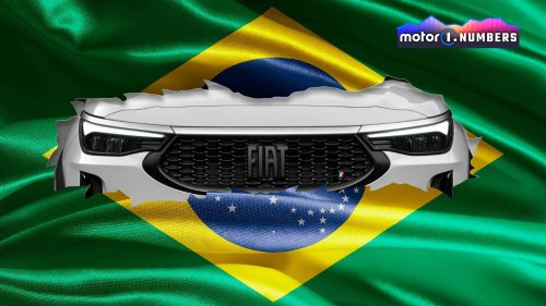 Fiat cale en Italie... mais décolle au Brésil