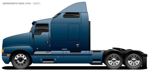 ‘Why Does This Make Me Cry:’ Truckers Say One Thing Makes Their Day on the Road. But Is It Dangerous?