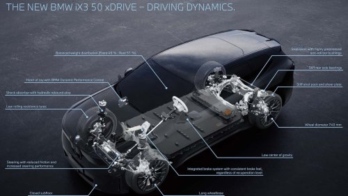 Why BMW's 'Heart of Joy' Is the Next Big Step in Vehicle Dynamics