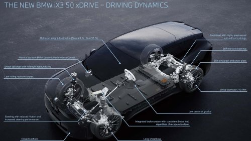 BMW, Why BMW's 'Heart of Joy' Is the Next Big Step in Vehicle Dynamics