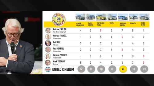 Quelle voiture sera élue Voiture mondiale de l'année 2026 ?