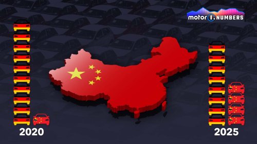 Audi, BMW, Audi, BMW et Mercedes : la domination allemande vacille (en Chine)