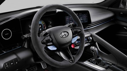 Hyundai, Hyundai Serves Up Fresh Batch Of N Performance Parts