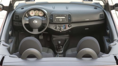Nissan Micra C+C (2005-2009): Klassiker der Zukunft?