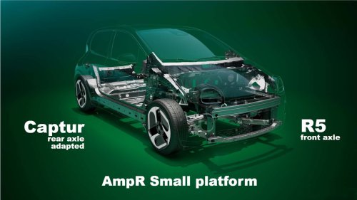 Gedankenspiel: Neuer Renault Twingo mit Verbrenner?