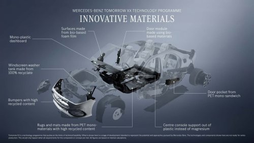 Mercedes Will Use Screws to Make Headlights Repairable