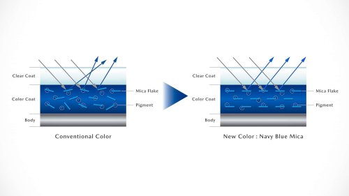 Mazda: Leasing ohne Anzahlung für die SUVs inklusive neuer CX-5