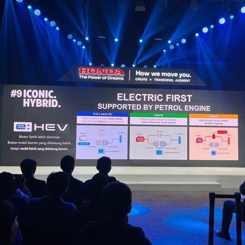Honda | Honda HR-V | Honda HR-V Hybrid Meluncur di RI, Harga Mulai Rp 449 Juta