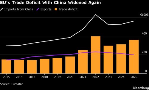 EU to seek carve-out for banned China chips to shield automakers