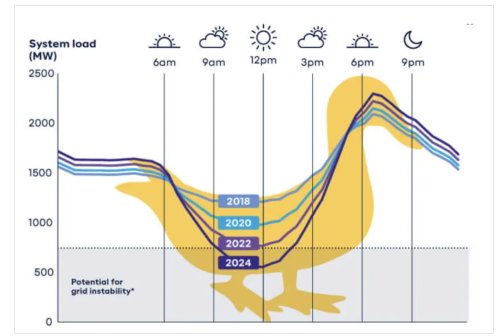 Jackery SolarVault 3 Taps Balcony Solar Potential At InterSolar Europe