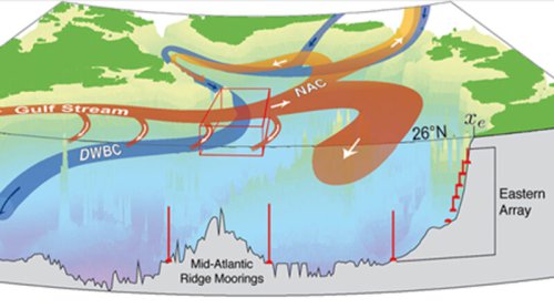 Latest Research Suggests AMOC Could Collapse Sooner Than Expected