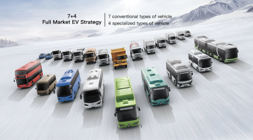BYD Commercial Vehicle Sales Up 24.7% in June