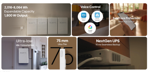 The BLUETTI FridgePower: Real-World Review — UPDATES