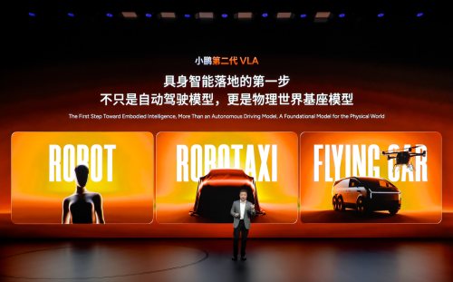 Is XPENG Building A Better “Tesla”?