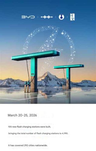 BYD, BYD 2025 Annual Report In Context