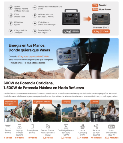 BLUETTI Brings Its Portable Power Stations To Hawaii Electric Home Show, RE+ Mexico