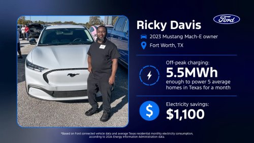 Ford, Ford Customers Are Saving Even More On Home Charging With TXU Energy Free EV Miles Program