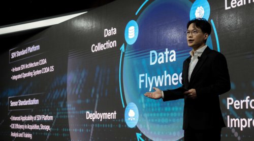 2026 Kia CEO Investor Day: Kia to Drive Exponential Growth &amp; Manufacturing Innovation by Expanding Its Full Electrified Vehicle Lineup and Strengthening Future Business Capabilities