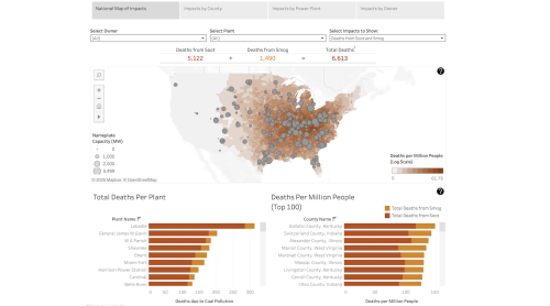 NEW: Sierra Club Tool Shows Deadly Impact of Coal on Public Health Across the Country