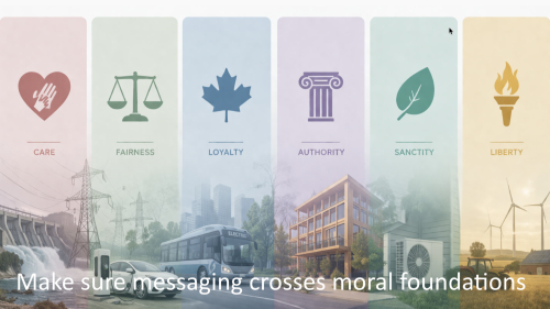 The Electrified Future Is Already Here. Canada Just Needs to Build It