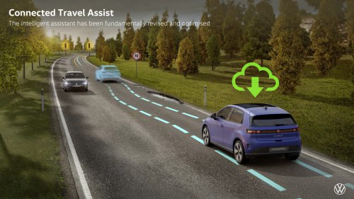 Much More Than A City Car: World Premiere Of The All-New Electric ID. Polo