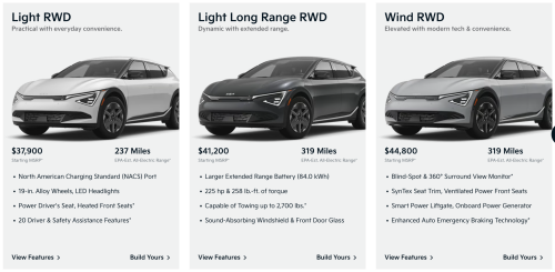 Kia EV6 Price Gets Cut to $37,900!
