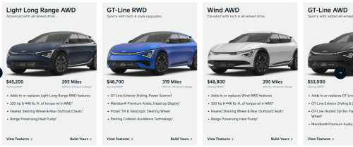 Kia EV6 Price Gets Cut to $37,900!