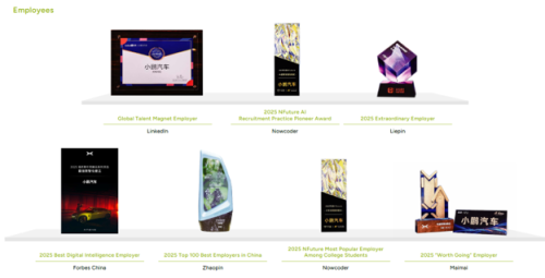 XPENG’s Human Approach To Technology: Part 1