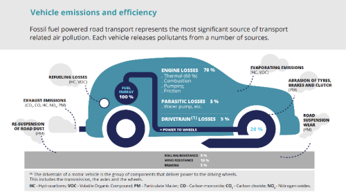 How EPA Cuts Will Affect US Lives For Generations To Come