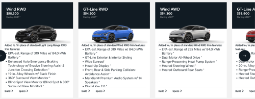 Kia, Kia EV6, Kia EV6 Getting $5000–6000 Price Cut In USA!