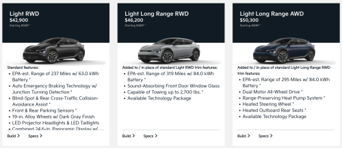 Kia, Kia EV6, Kia EV6 Getting $5000–6000 Price Cut In USA!