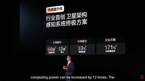 BYD, BYD Technology Strategy Highlights Hardware With China’s First 4nm Intelligent Driving Chip