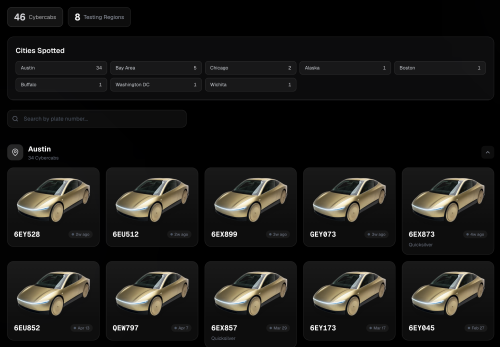 Tesla, Tesla Has Sent Cybercabs Around The Country — Not Clear Why