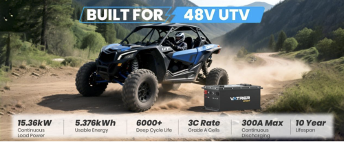 Battery, 2026 Best Golf Cart Battery: Vatrer 48V 105Ah (UTV/ATV Compatible) — The Ultimate Power Upgrade