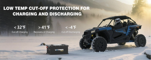 Battery, 2026 Best Golf Cart Battery: Vatrer 48V 105Ah (UTV/ATV Compatible) — The Ultimate Power Upgrade