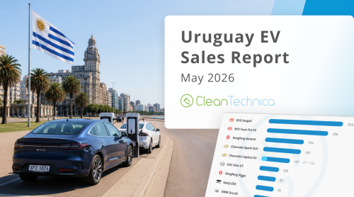 Uruguay EV Sales Report: ICEV Sales Start Melting Down as BEVs Surpass 40% Share in May!